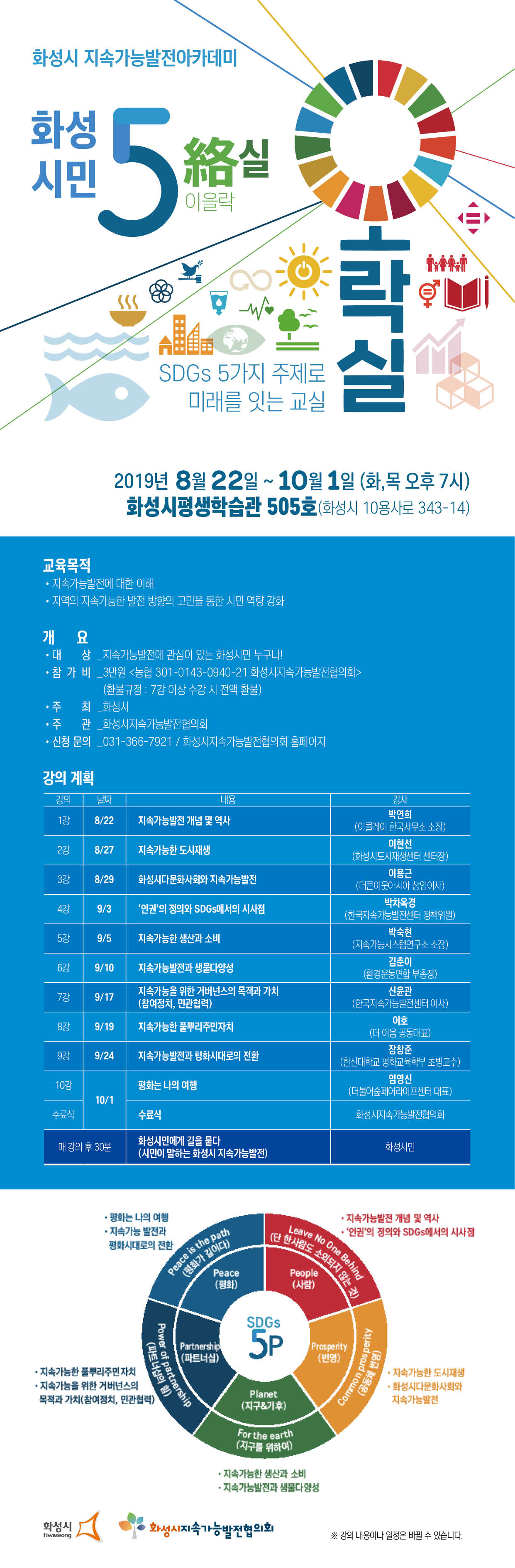 [시민교육] 지속가능발전 화성시민 5락실(5絡室)